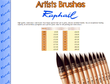Tablet Screenshot of brushes.nahoo.co.uk